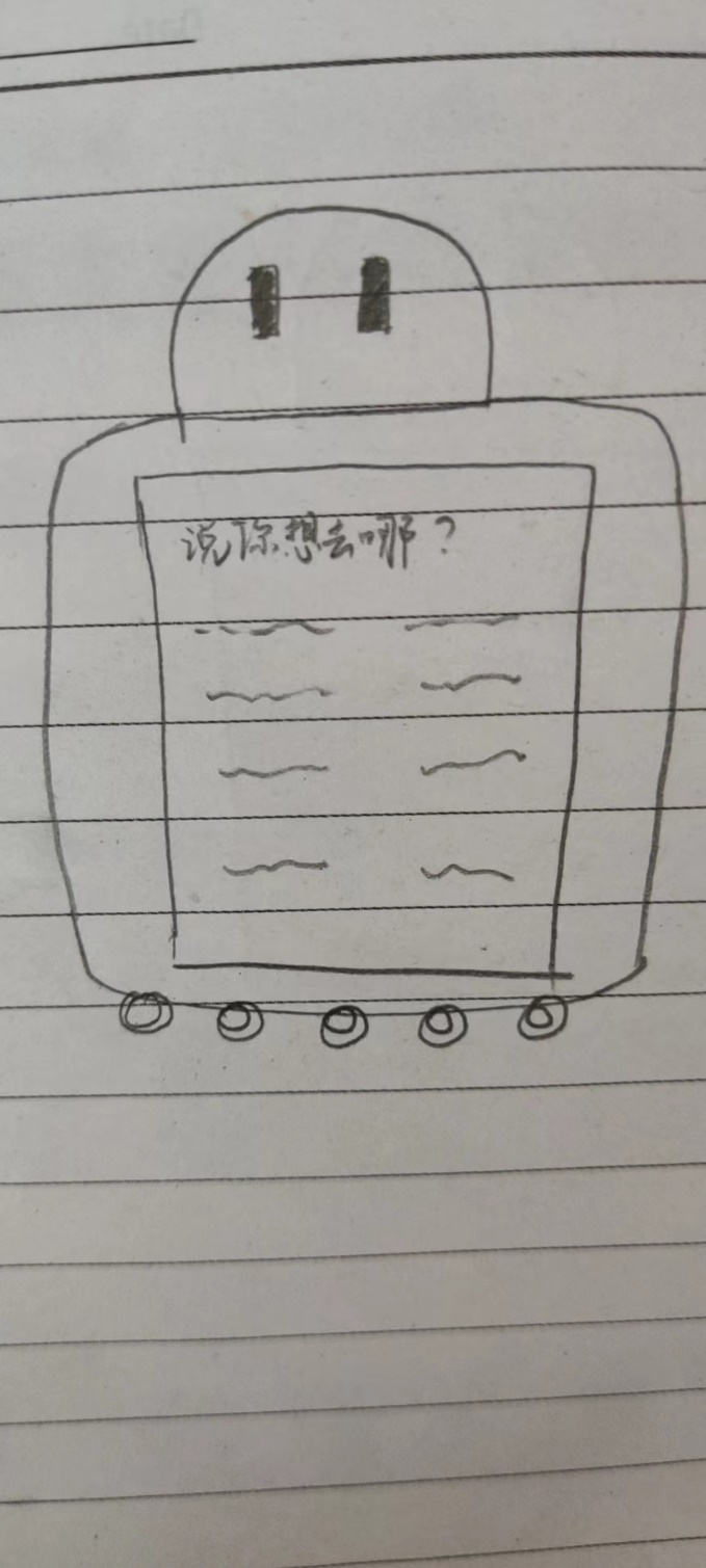 Drawing by ※Meiling